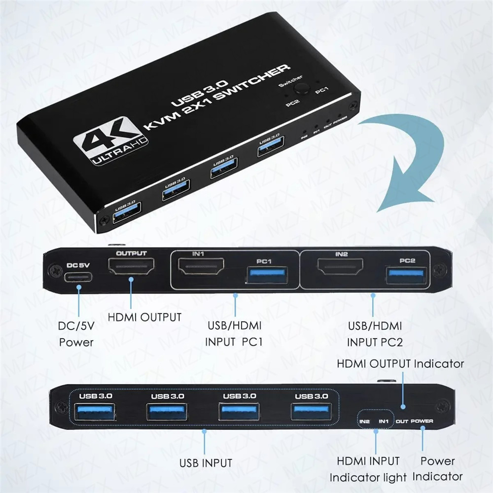 KVM-Switch 4K 60Hz Umschalter  – Gaming Accessories Rack Bewertung und Preis