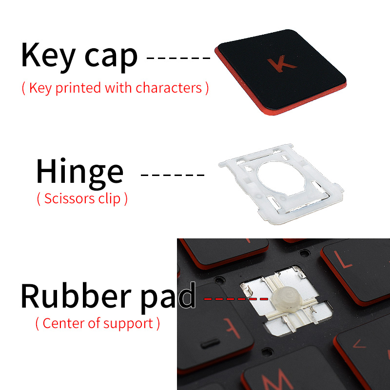 Ersatz-Tastenkappe, Scherencli – Gaming Accessories Aesthetic Bewertung und Preis