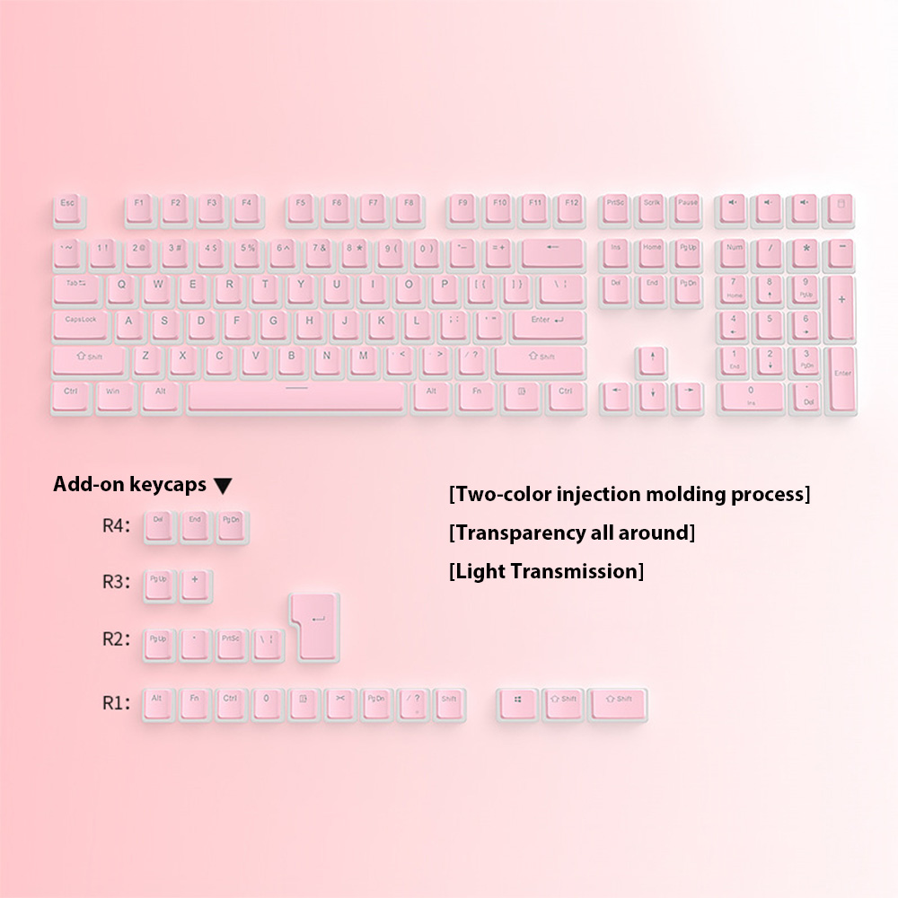 129 Tasten Pudding-Tastenkappe – Gaming Accessories Aesthetic Bewertung und Preis