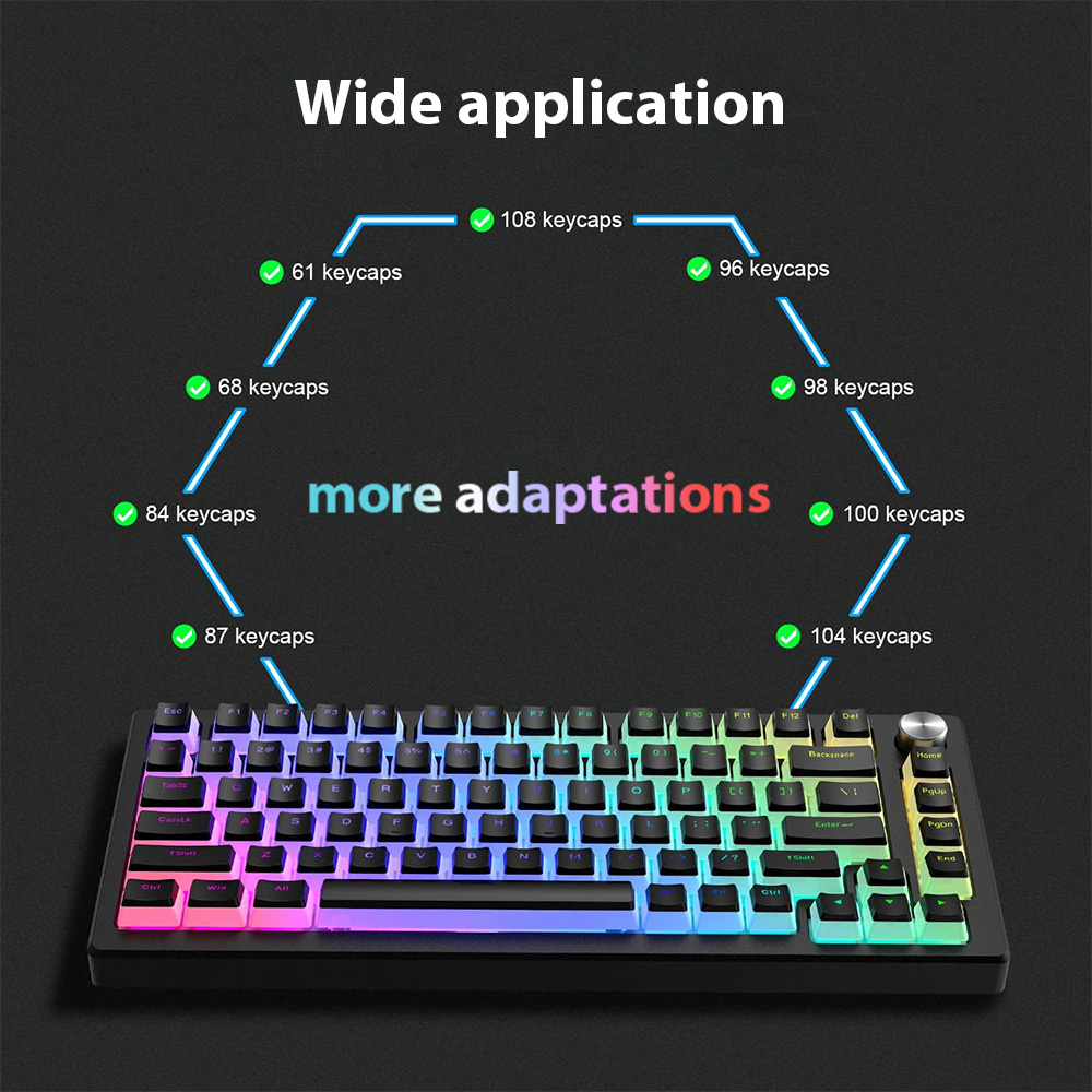 129 Tasten Pudding-Tastenkappe – Gaming Accessories Aesthetic Bewertung und Preis